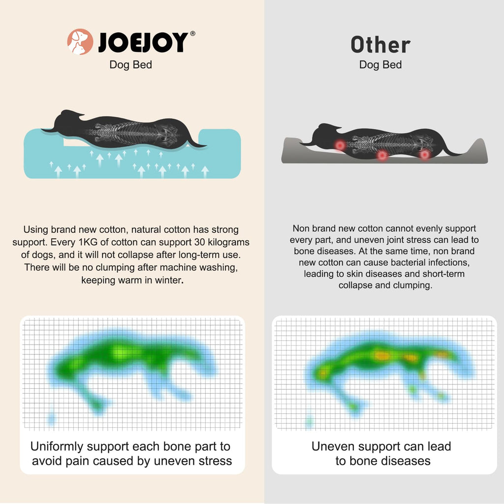 JOEJOY Dog Cat Bed Medium Pet Sofa Bed, Medium Dog Bed Washable, 63x53x21cm